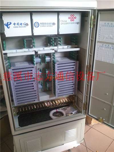 三网合一光缆交接箱在慈溪市志方通信设备厂的应用 从通信设备到“衣服”的思考